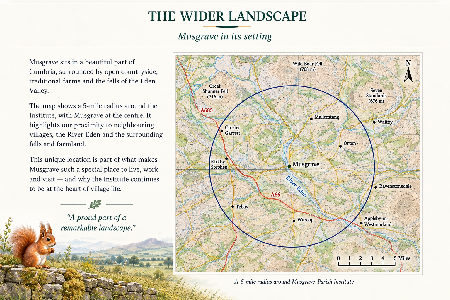Illustrated map showing Musgrave Parish Institute in its wider landscape with a five-mile radius